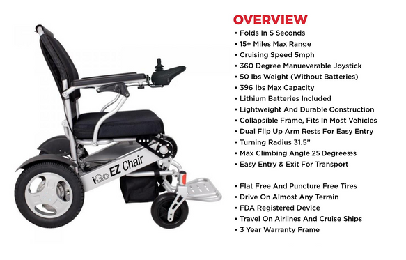 IGO EZCHAIR lux model Lithium Electric Folding Wheelchair Mobility Scooter - NAPPI CODE:- 1128503001 |SAS2019