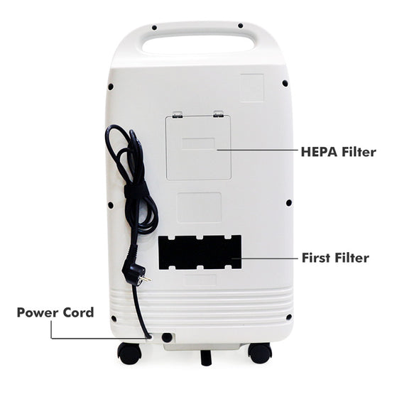 Medical Grade Home Oxygen concentrator Nappi Code: 1183556001 |SAS2041