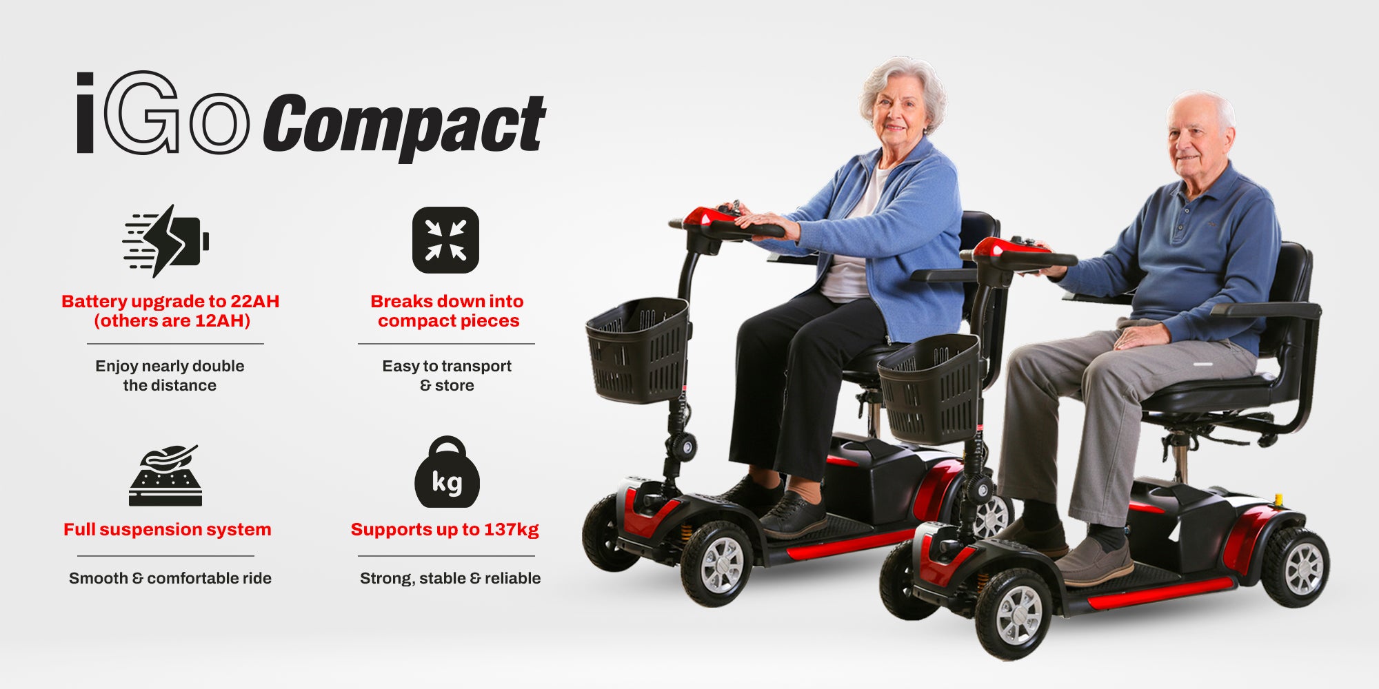 iGo Compact Mobility Scooter - NAPPI CODE:- 243516001 - SA Scooter