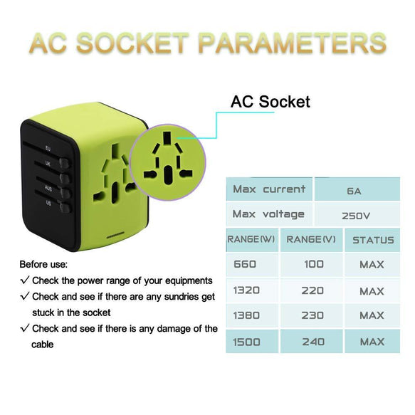 World Travel Adapter with USB Ports