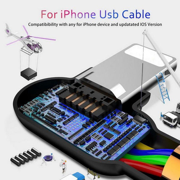 Fast Charging USB Cable For Type-C Mobile Phones