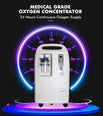 Image of Medical Grade Home Oxygen concentrator Nappi Code: 1183556001