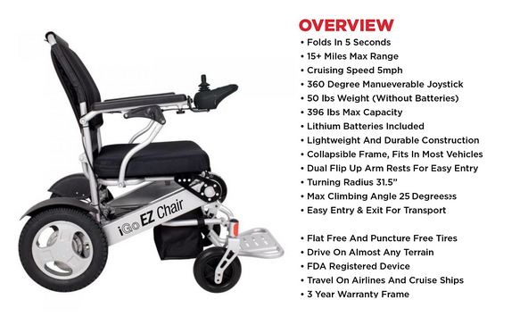 IGO EZCHAIR lux model Lithium Electric Folding Wheelchair Mobility Scooter - NAPPI CODE:- 1128503001