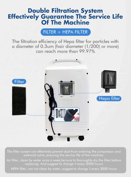 Medical Grade Home Oxygen concentrator Nappi Code: 1183556001