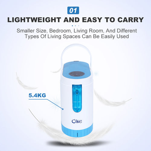 Home 5L Oxygen concentrator Nappi Code 1183555001 |SAS2042